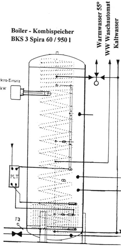 Sk_BKS3.jpg (47648 Byte)